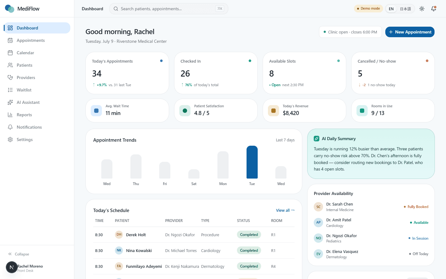 MediFlow product screenshot