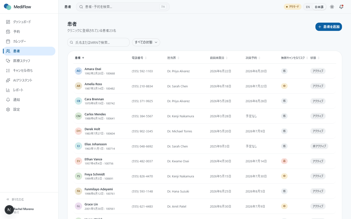 MediFlowの患者ディレクトリ（リスクレベル・次回予約）
