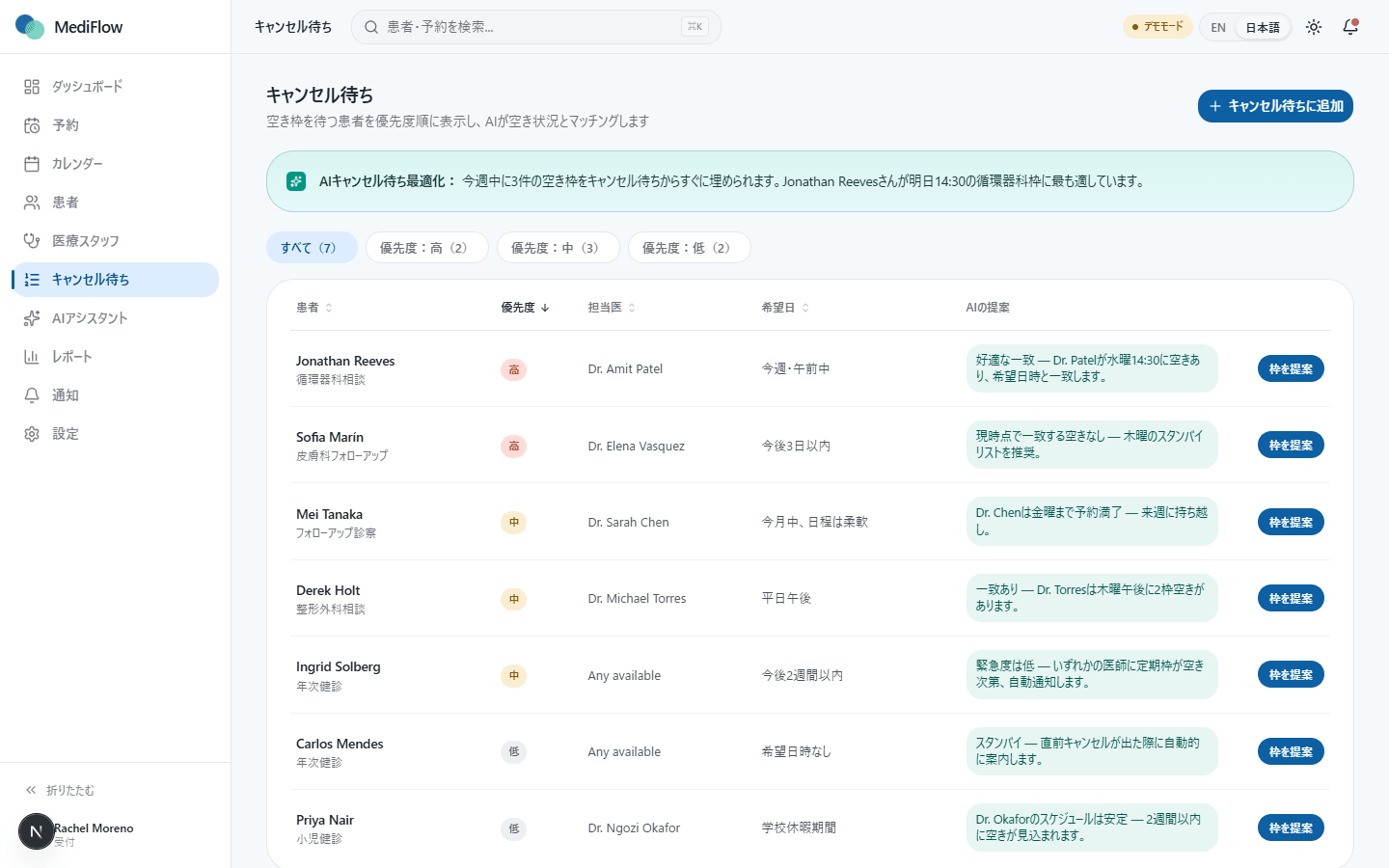 MediFlowのキャンセル待ち一覧（優先度順・AIによるマッチング提案）