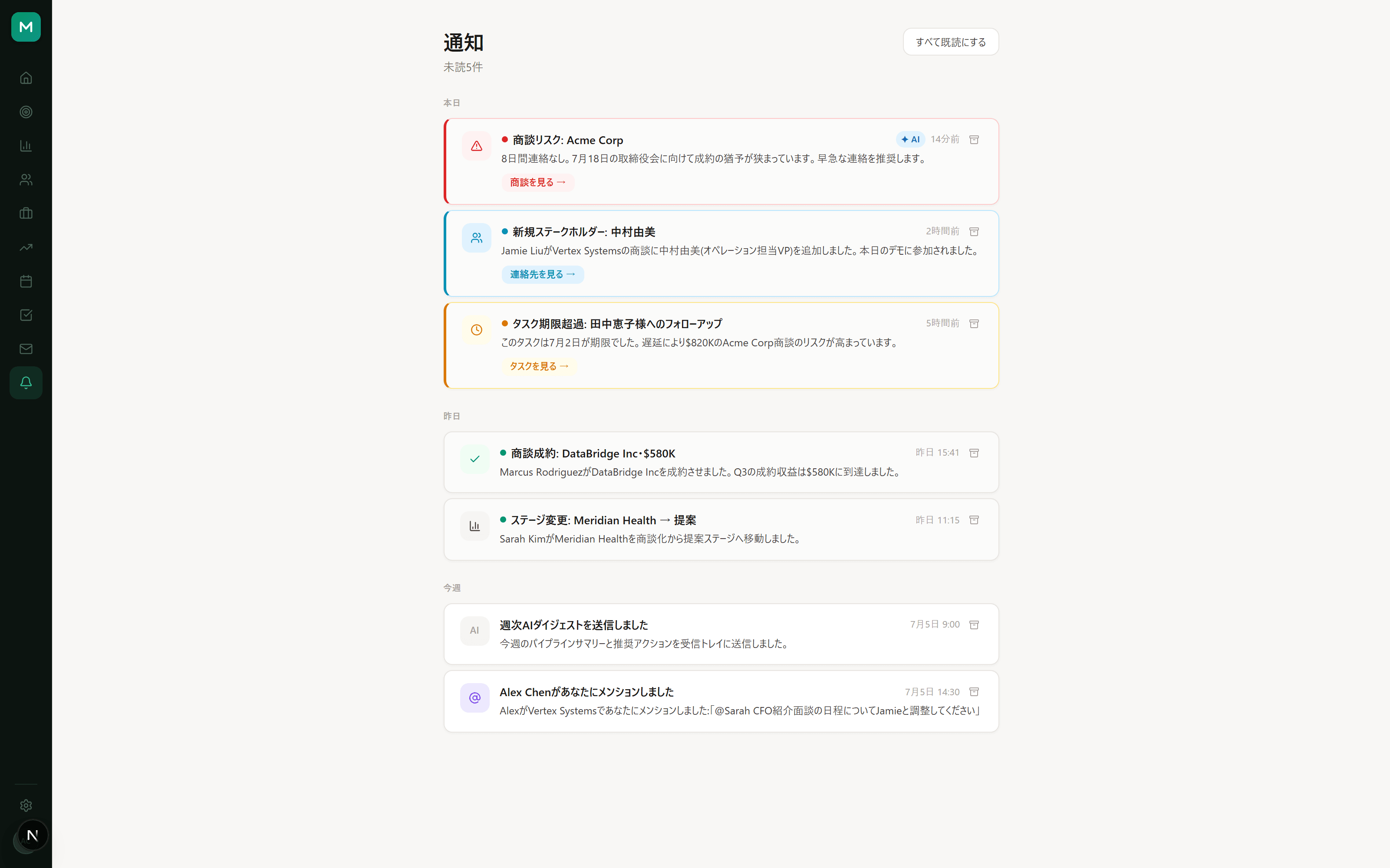 NexCRMの通知パネル（緊急度順）