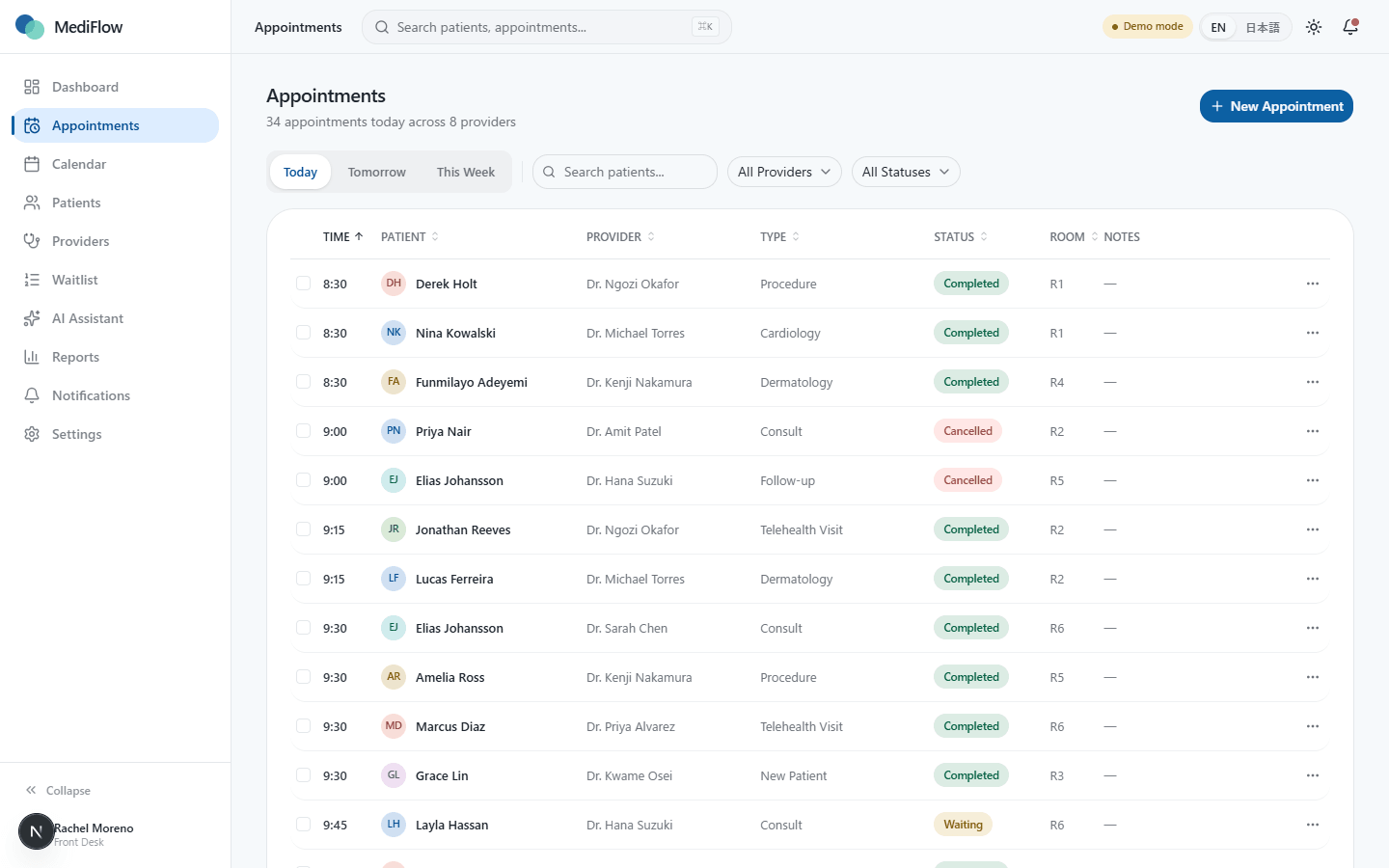 MediFlow appointments list with status, provider, and no-show risk columns