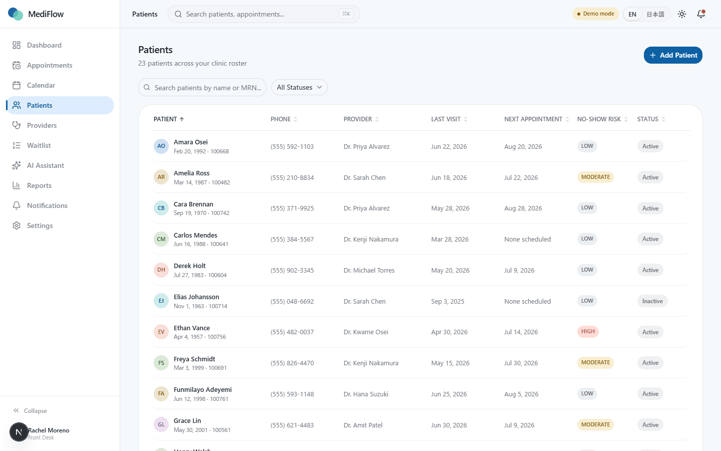 MediFlow patient directory with risk level and next appointment