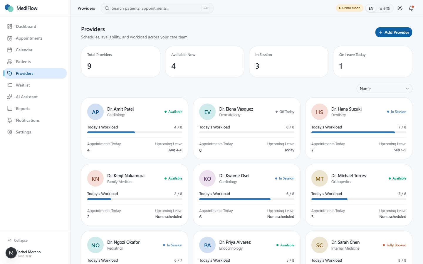 MediFlow provider grid with workload, specialty, and availability