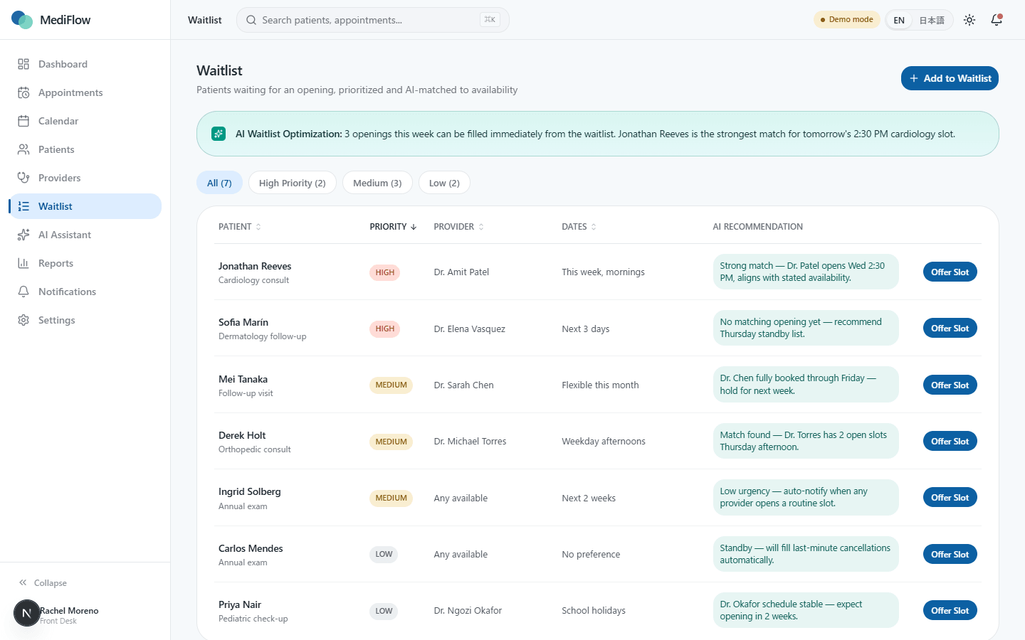 MediFlow waitlist ranked by priority with AI-suggested matches