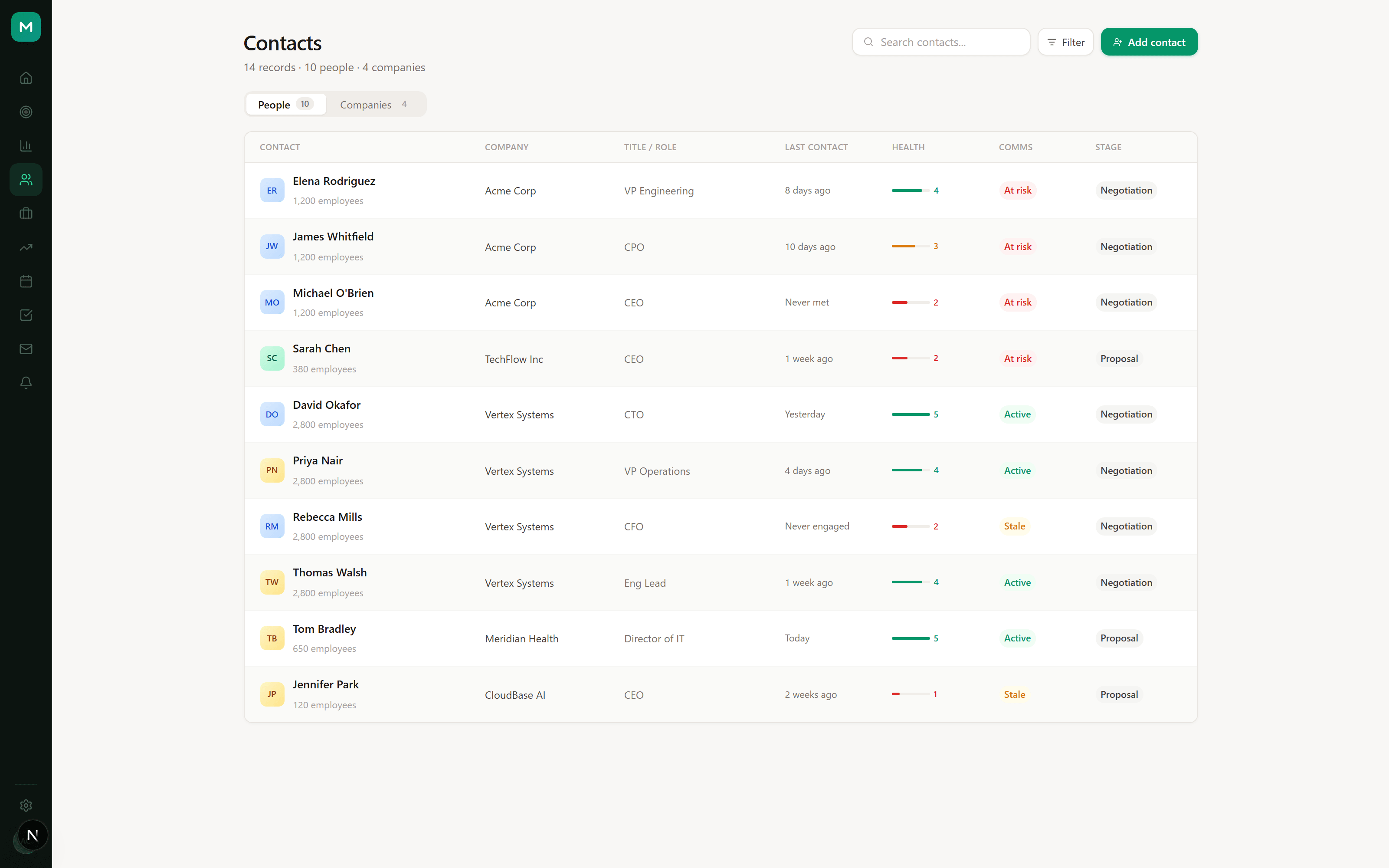 NexCRM contacts list with engagement history