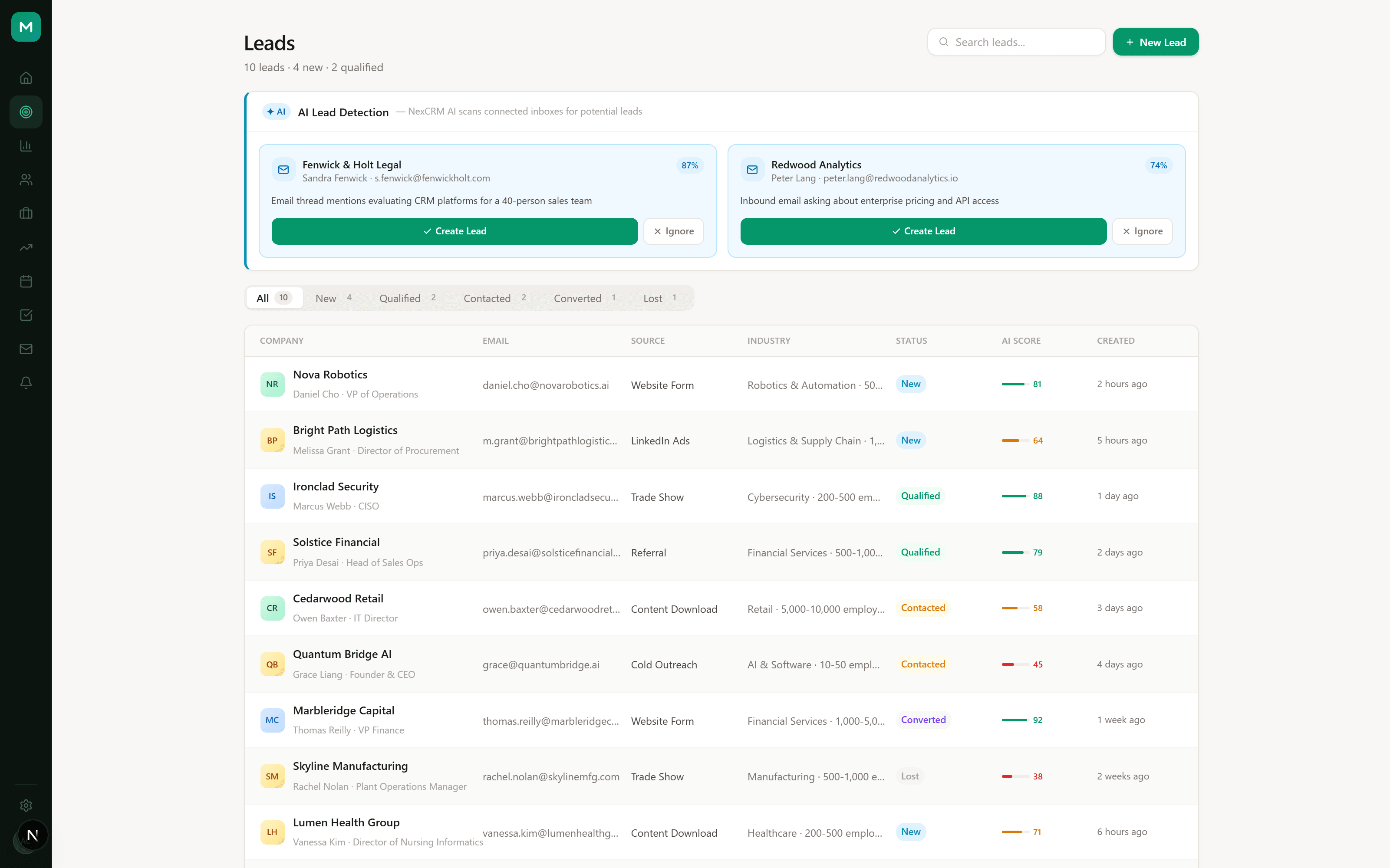 NexCRM lead list with AI scoring and qualification status