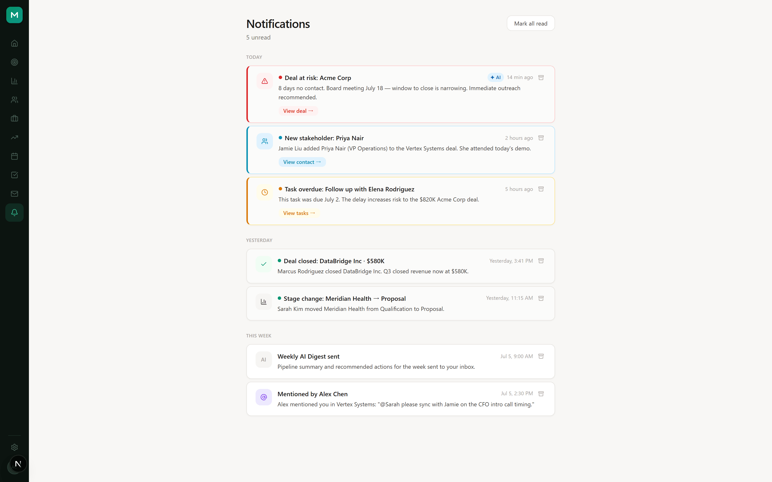 NexCRM notifications ranked by urgency