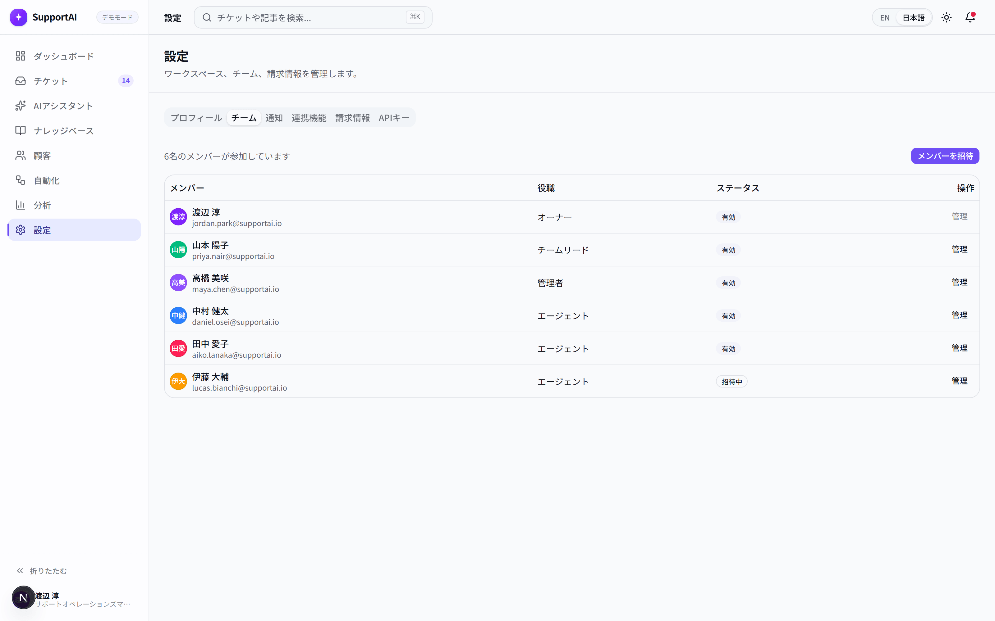 SupportAIのチーム設定(メンバーのロールとステータス)