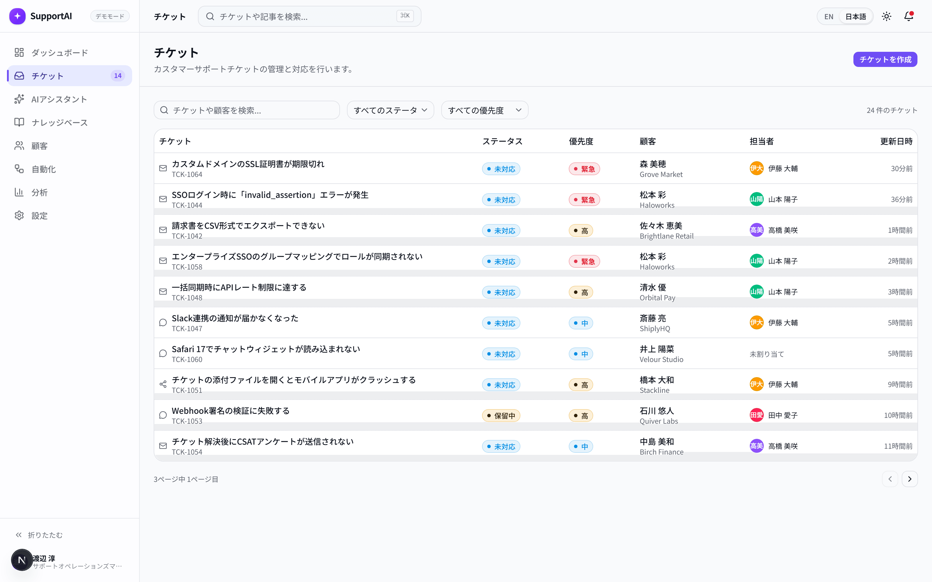 SupportAIのチケット一覧(ステータス・優先度・担当者列)